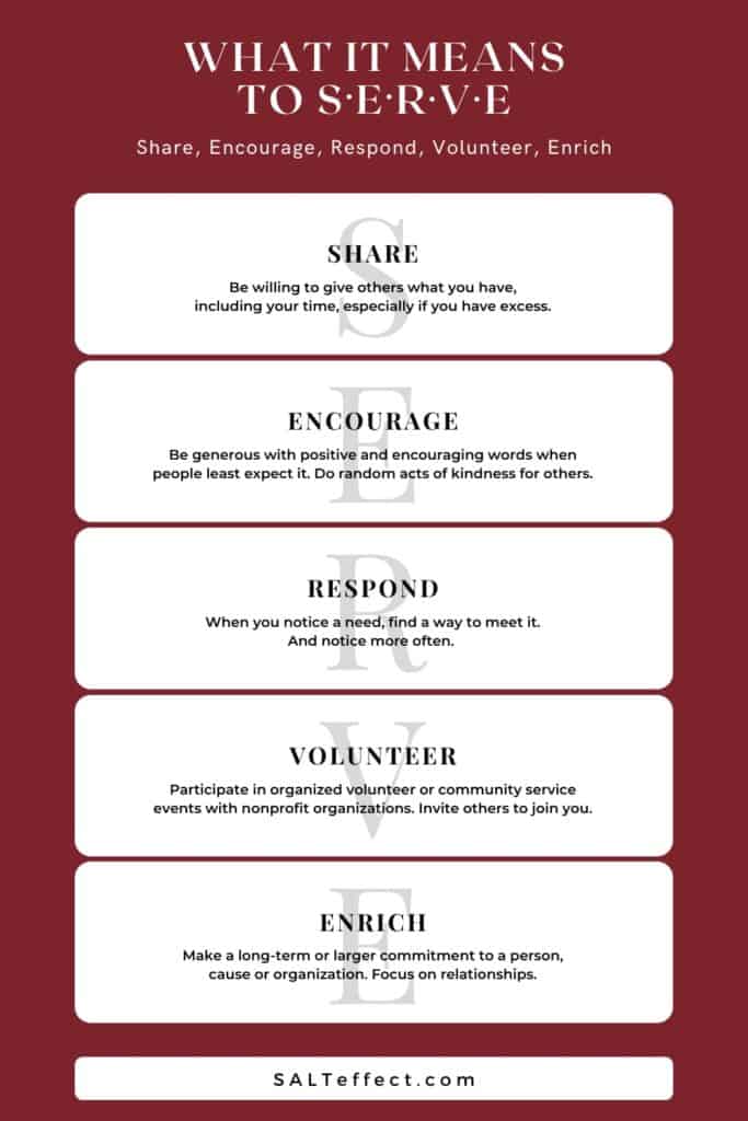 Infographic titled "What It Means To SERVE." Each letter of SERVE is defined: share, encourage, respond, volunteer, enrich. Each definition includes different ways to serve others.