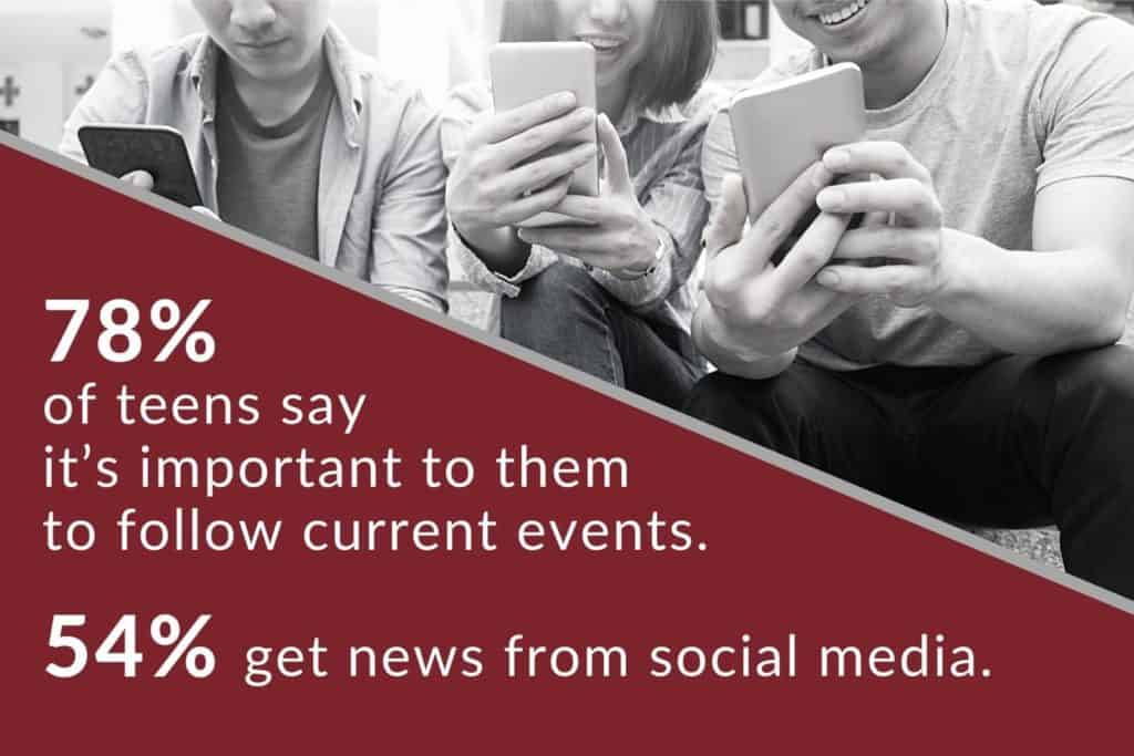 Facts about media literacy and how many teens say they want to follow current events and how many get news from social media