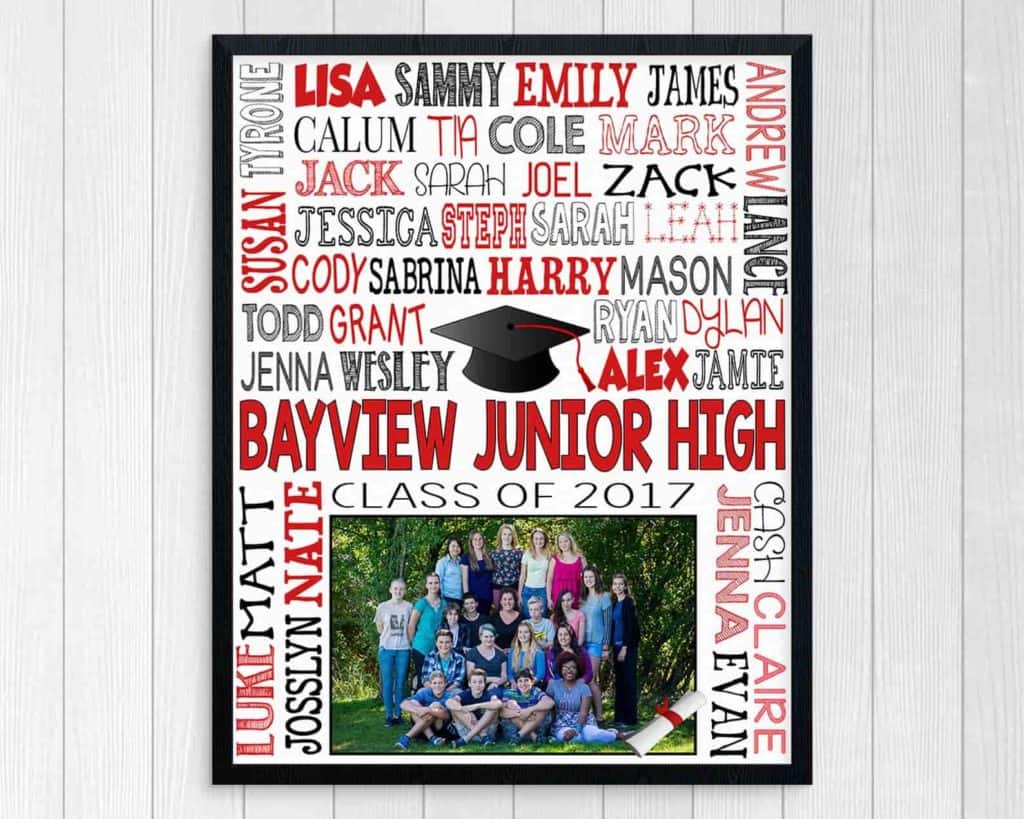 Customizable print for 8th grade graduation gift for small classes. Names are written in various fonts in black, gray and red. Picture of the graduating class is at the bottom.
