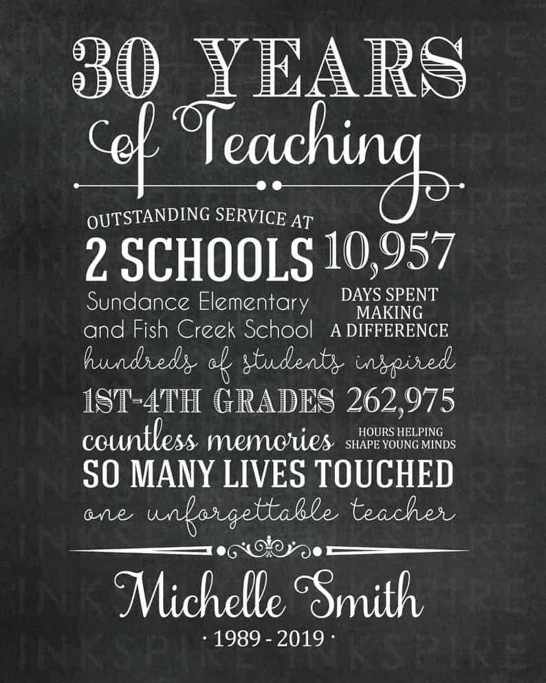 Vertical sign, chalkboard background and white font in various sizes and types. Heading is "30 years of teaching" and bottom is name and years of service: "Michelle Smith 1989-2019." Other text is school names, number of students, grade levels, years and hours spent teaching