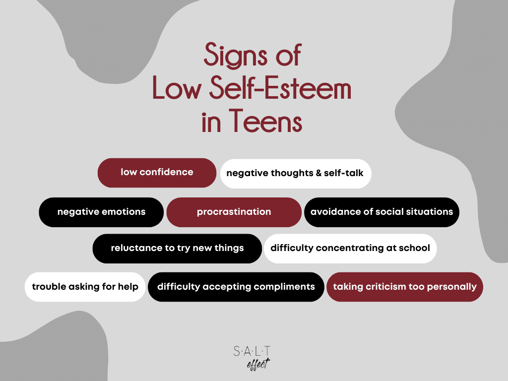 Graphic with gray background title in burgundy: "Signs of Low Self-Esteem in Teens." List of signs are inside various colors of rounded rectangles: low confidence, negative thoughts and self-talk, negative emotions, procrastination, avoidance of social situations, reluctance to try new things, difficulty concentrating at school, trouble asking for help, difficulty accepting compliments, taking criticism too personally. SALT effect logo at the bottom.