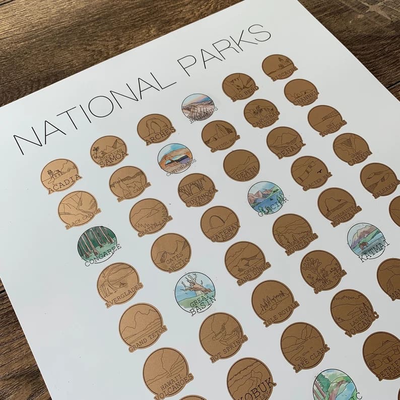National Parks Scratch-Off Print