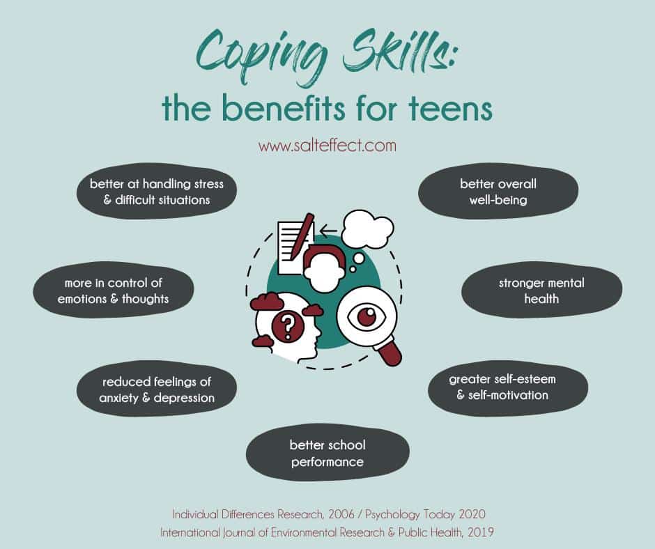 Infographic titled "Coping Skills: the benefits for teens" from www.salteffect.com / an emotional regulation icon in burgundy, black, white and dark green is in the middle, surrounded by black ovals with white font listing one benefit in each oval. Sources are at the bottom.